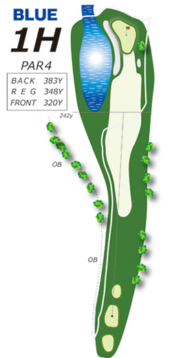 Hole1コース図