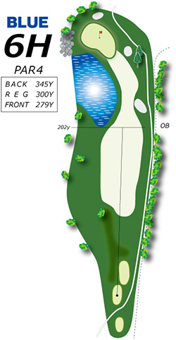 Hole6コース図