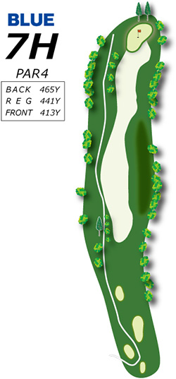 Hole7コース図