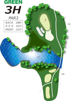 Hole3コース図