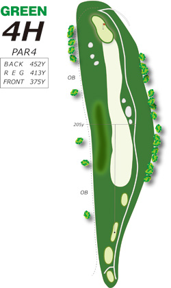 Hole4コース図