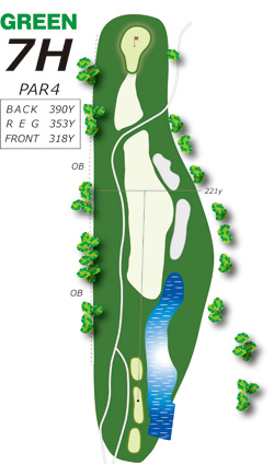 Hole7コース図