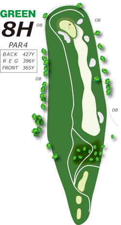 Hole8コース図