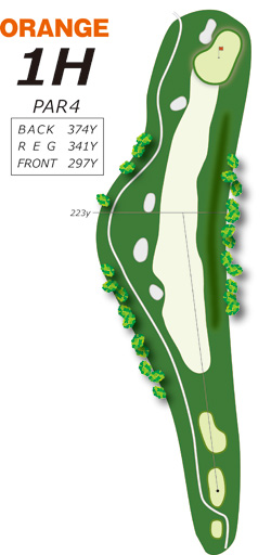 Hole1コース図