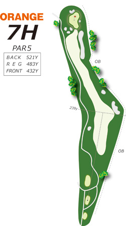 Hole7コース図