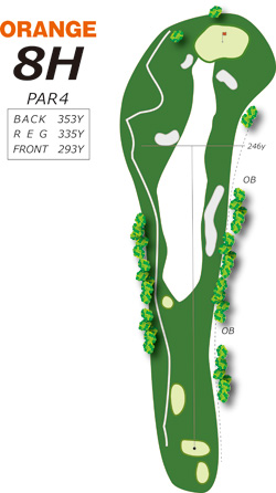 Hole8コース図