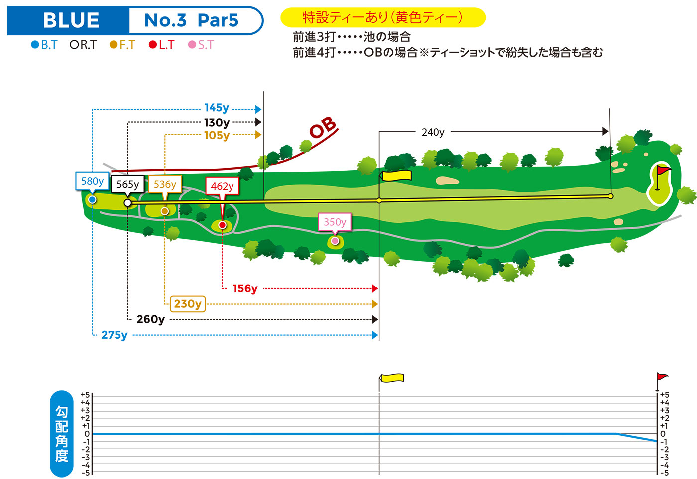 hole図