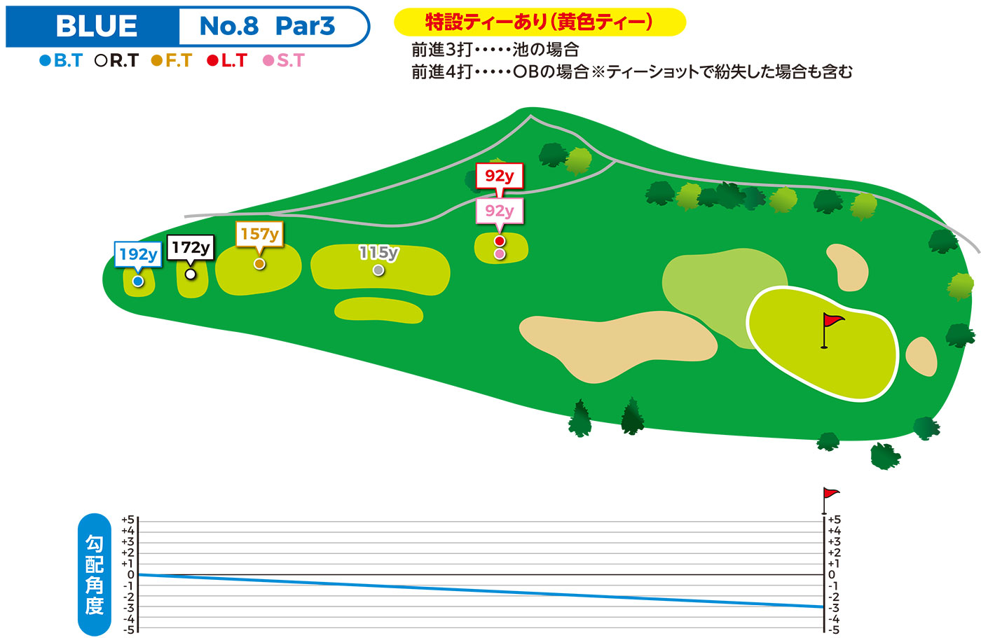 hole図