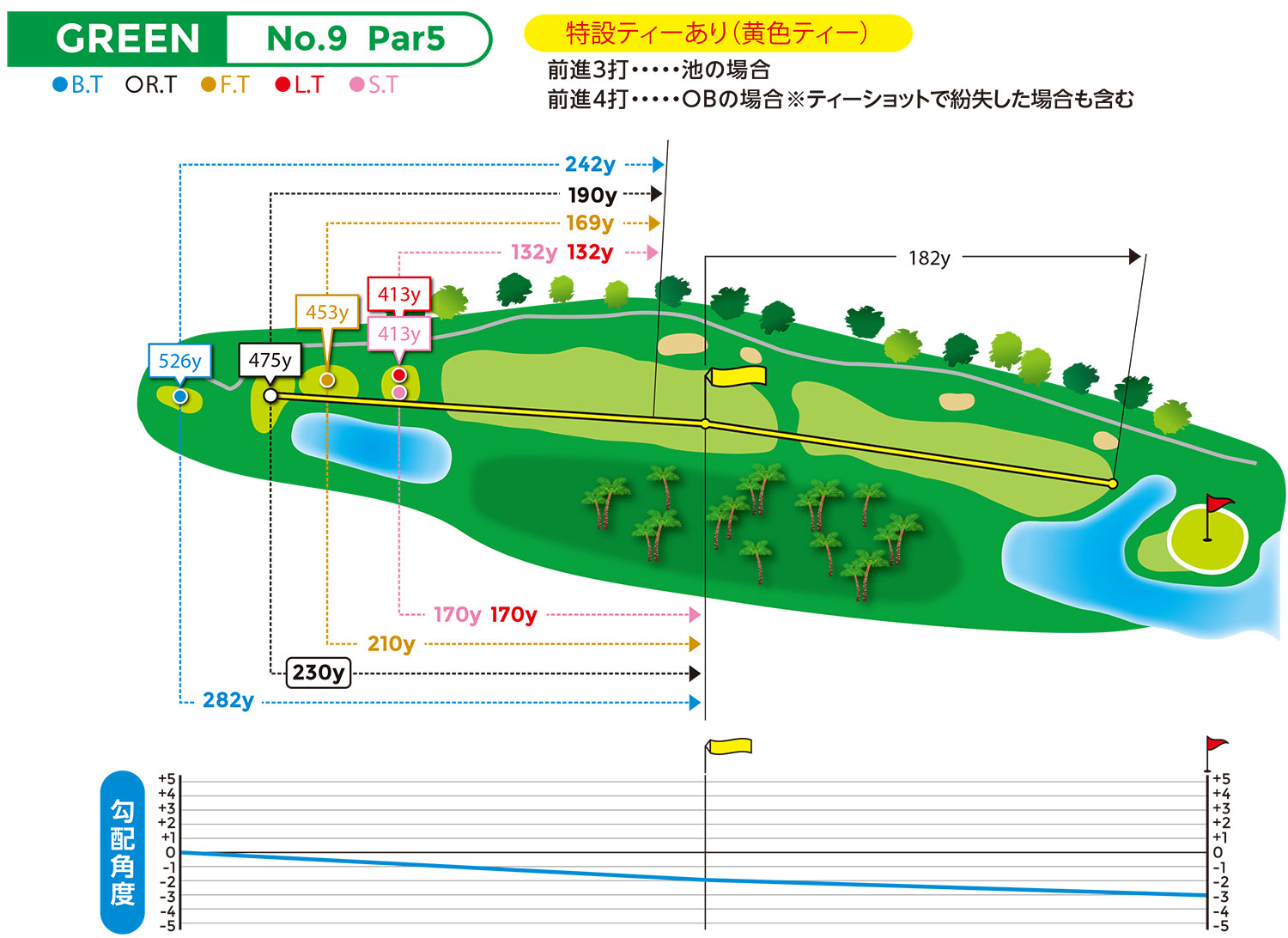 hole図